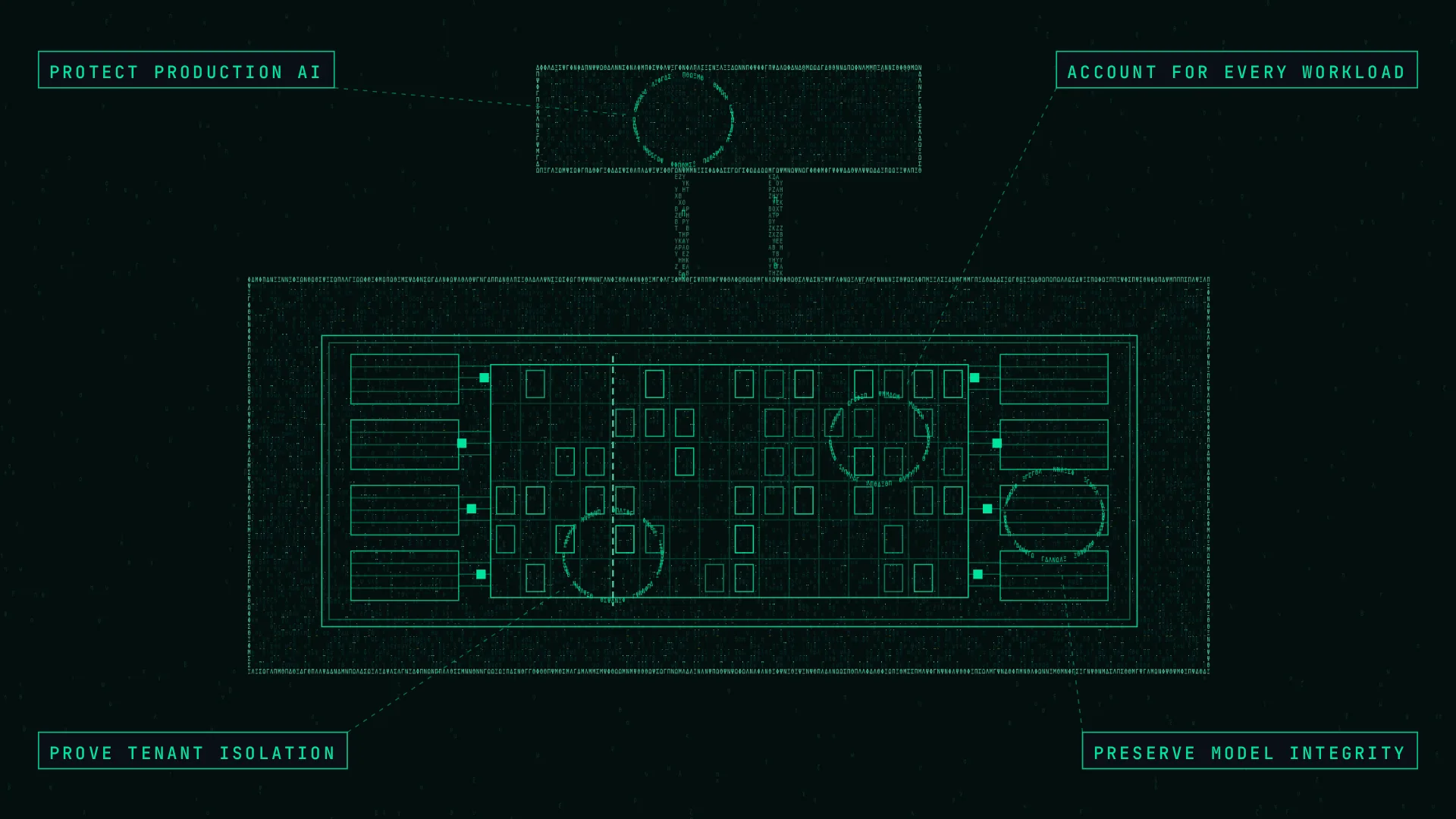 Our AI Runtime Security Research: Why It Matters