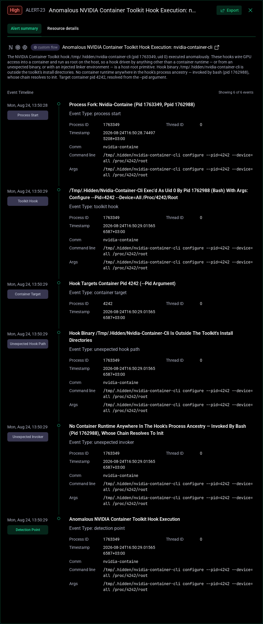 The Stealthium console showing a High severity Toolkit alert with its summary and reconstructed event timeline